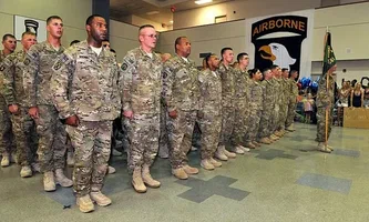 Understanding Army Scholarship Options for 2024